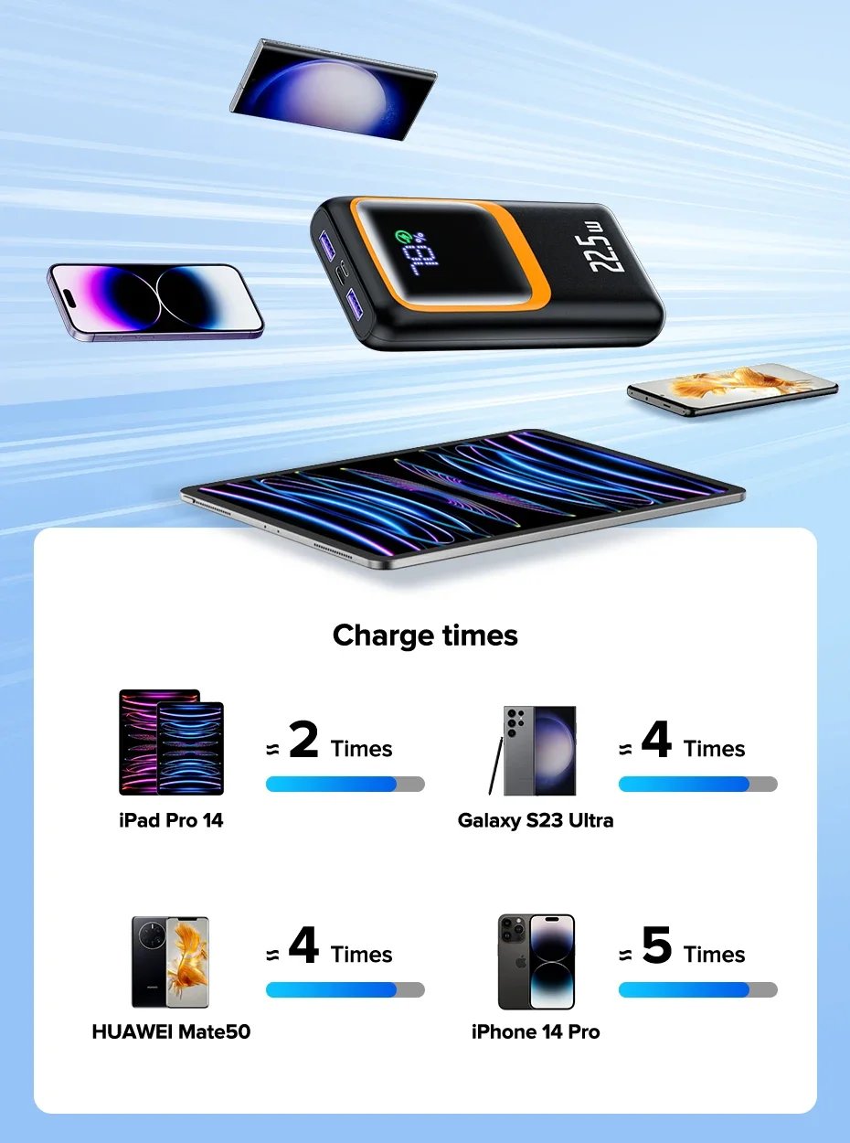 QOOVI power bank for multiple devices