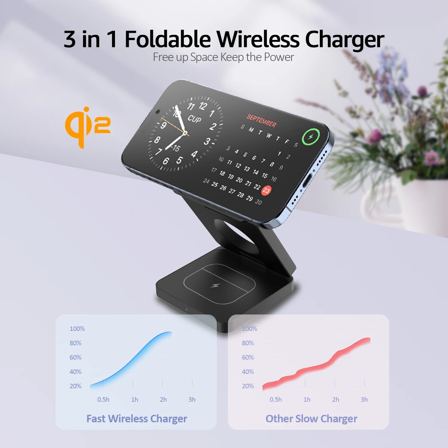 USB-C powered Qi2 wireless charging station