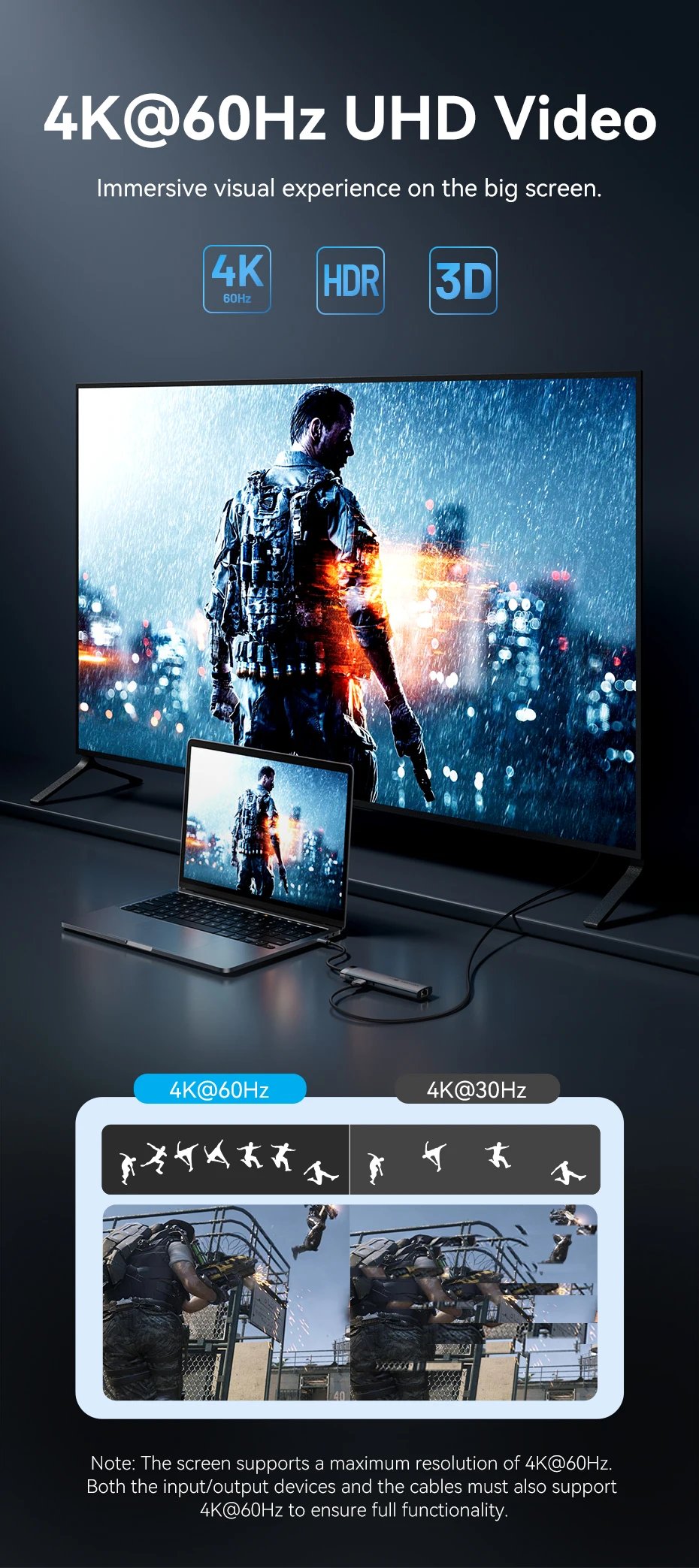 Vention USB-C hub 4K 60Hz HDMI output