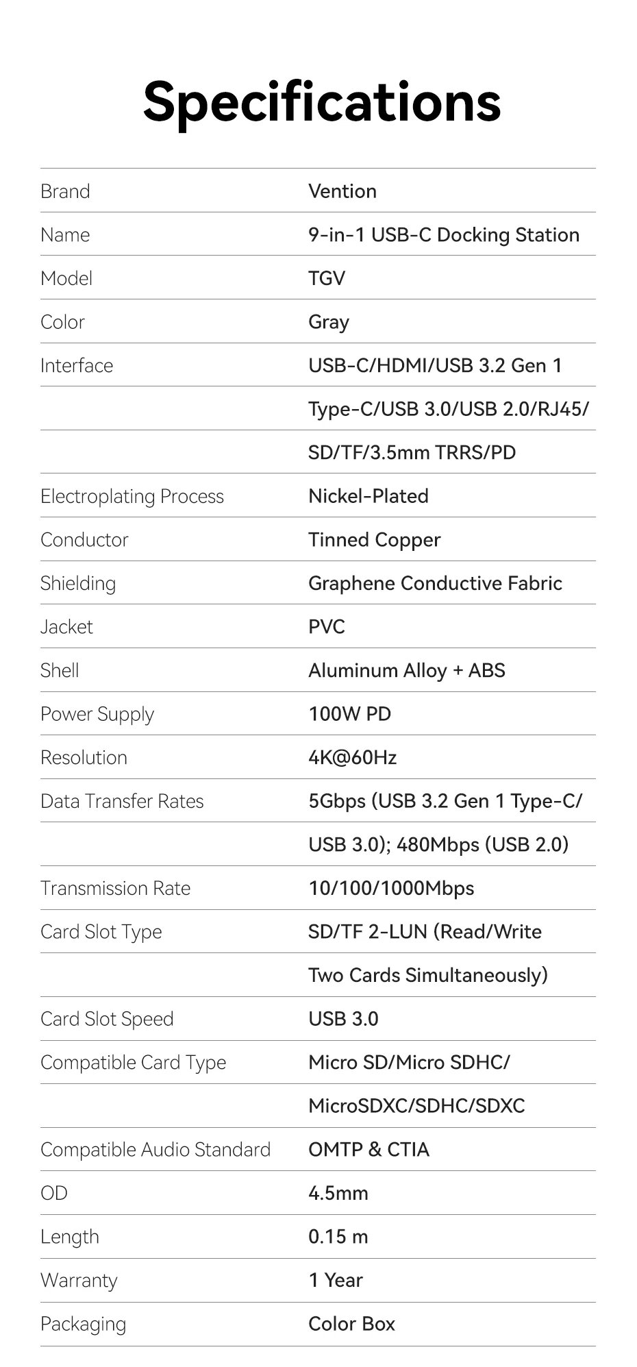 Vention 9-in-1 USB-C hub specifications