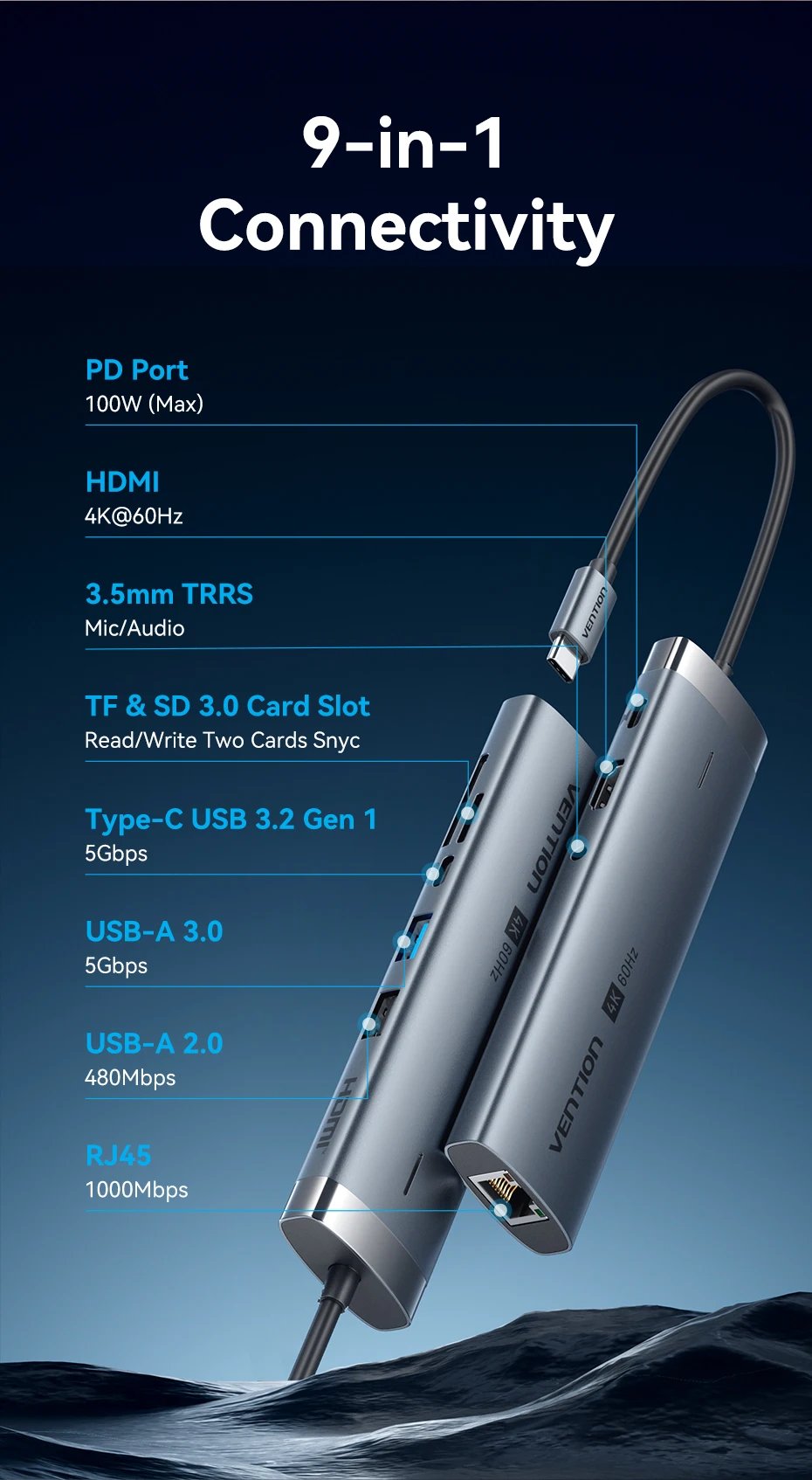 Vention 9-in-1 USB-C hub ports