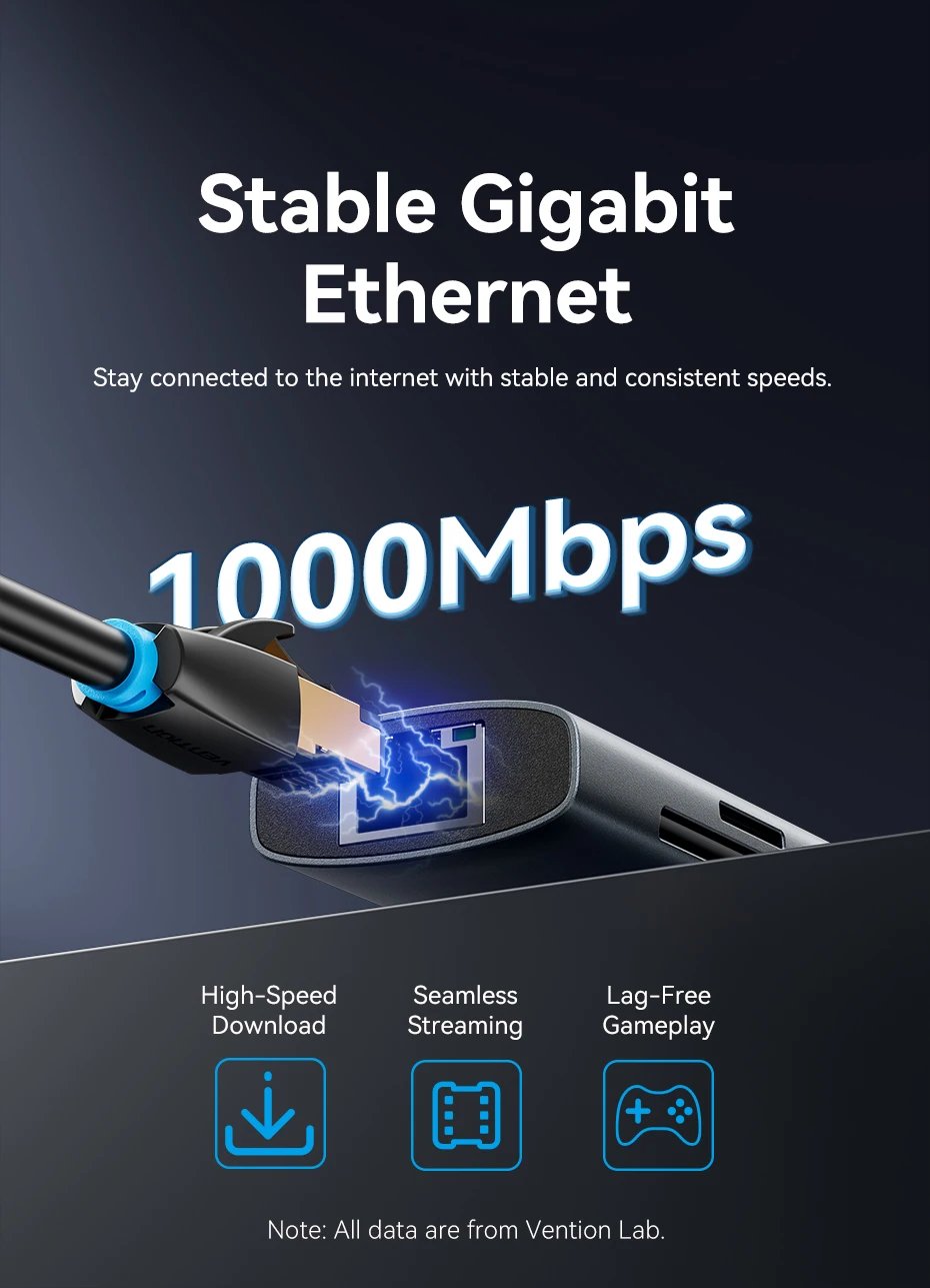 Vention USB-C hub Gigabit Ethernet RJ45