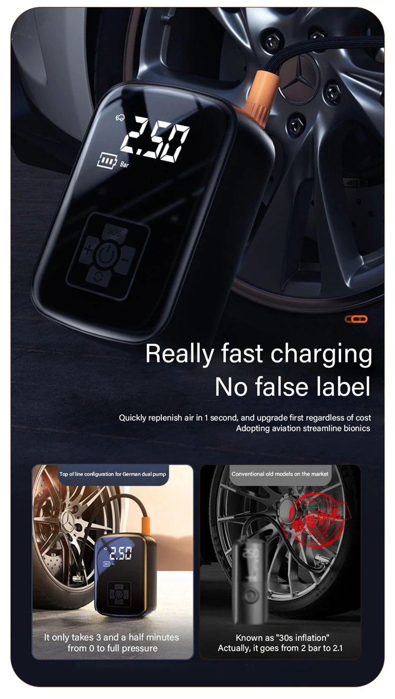 LEIBOO Wireless Portable Tire Inflator features