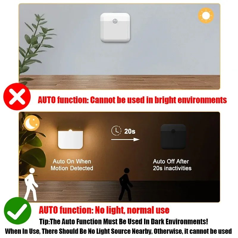 USB-C Rechargeable Motion Sensor LED Night Light - Image 5